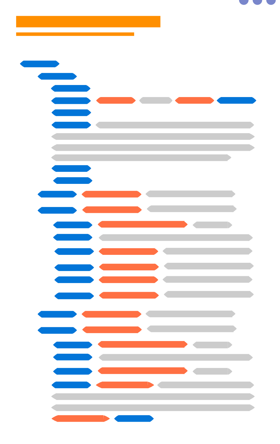 Originale de joshborup via PixaBay